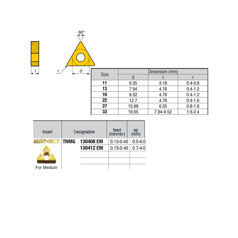 TNMG130408-KR ZZ0764 Negative Turning Insert for Medium