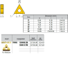 TNMG130408-KR ZZ0919 Negative Turning Insert for Medium