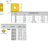 SNMM120412-XD ZZ1874 Negative Turning Insert for Roughing