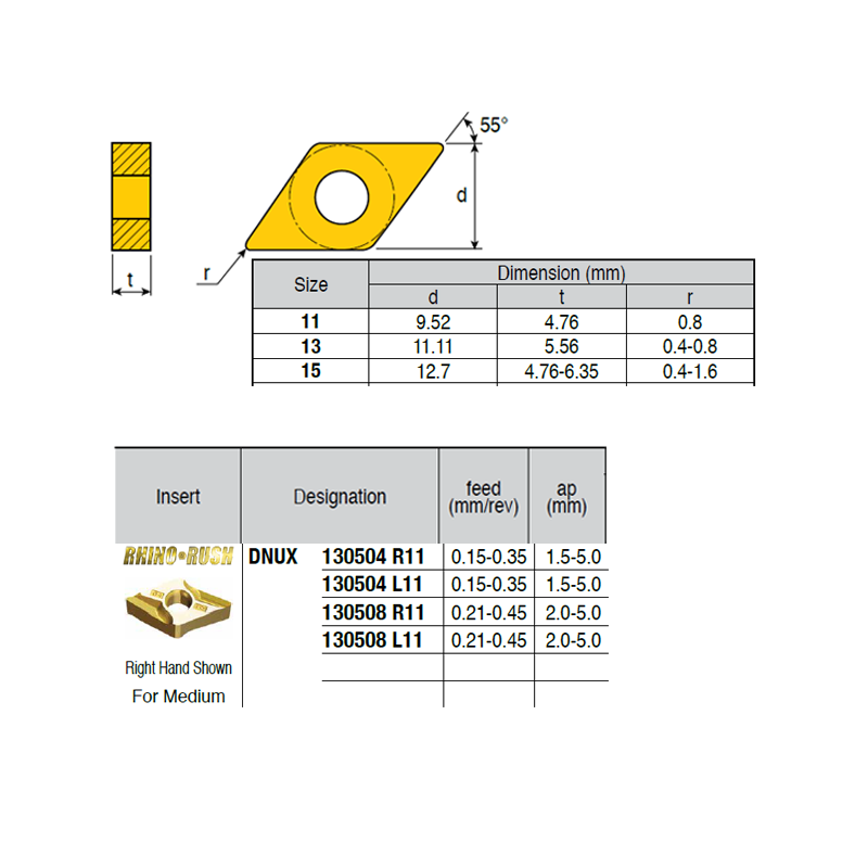 DNUX130504-Q88 ZZ1874 Negative Turning Insert for Medium