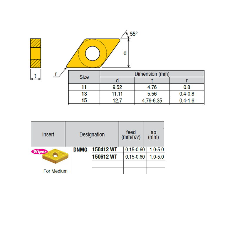 DNMG150612-CZ ZZ1884 Negative Turning Insert for Medium