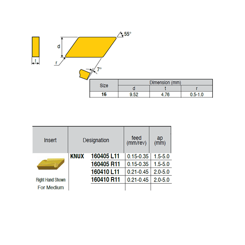 KNUX160410-Q88 ZZ1884 Placa de Torno Negativa de Medio