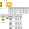 SNMA120408 ZZ2994 Negative Turning Insert for Roughing