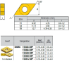 DNMG150404-RV ZZ4919 Negative Turning Insert for Medium