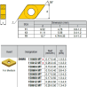 DNMG150404-RZ ZZ2984 Negative Turning Insert for Medium