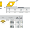 DNMG150608-VI ZZ1874 Negative Turning Insert for Medium