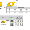 DNMG150616-XZ ZZ1874 Negative Turning Insert for Roughing