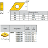 DNMG150616-XZ ZZ4899 Negative Turning Insert for Roughing