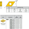 DNMG150608-X-BL ZZ1884 Negative Turning Insert for Medium