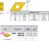 DNMG150408-CY IZ6999 Negative Turning Insert for Finishing