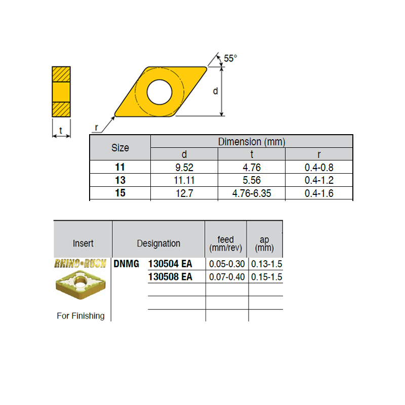 DNMG130504-KG ZZ0764 Negative Turning Insert for Finishing