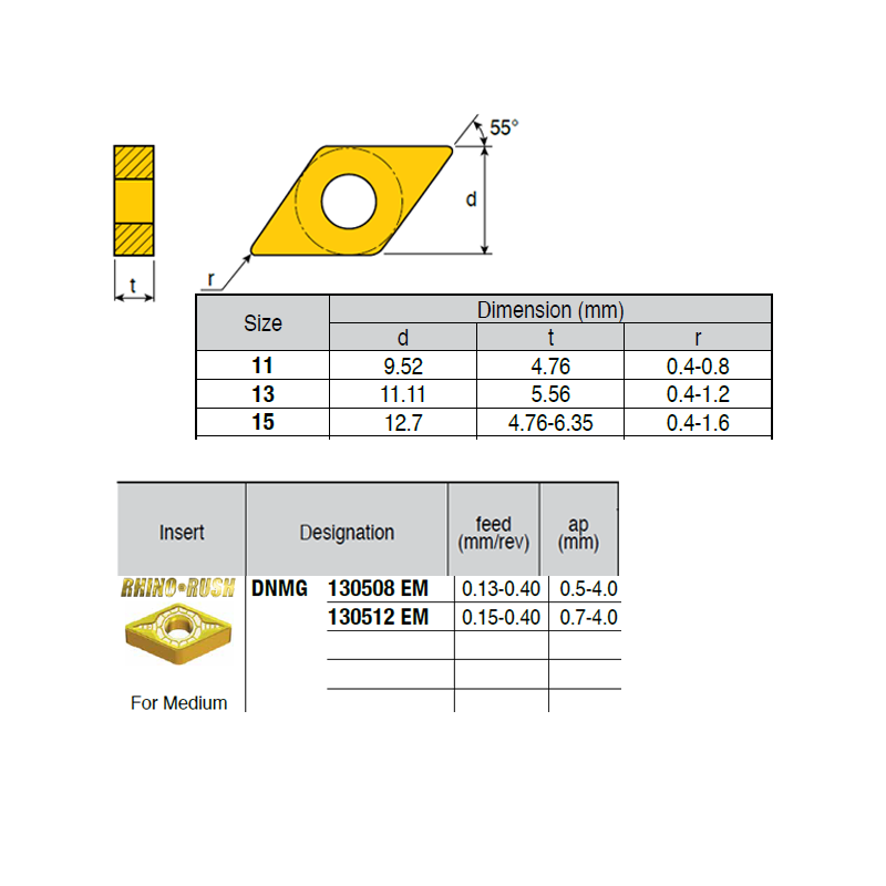 DNMG130508-KR ZZ0764 Negative Turning Insert for Medium