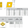 CNMG120408-YL ZZ1874 Negative Turning Insert for Finishing