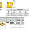 CNMM250924-NE ZZ1884 Negative Turning Insert for Big Roughing