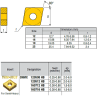 CNMX160716-NH ZZ1884 Negative Turning Insert for Half Big Roughing