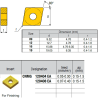 CNMG090412-KR ZZ4919 Negative Turning Insert for Medium