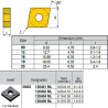 CNGG120402-RQ ZZ4919 Negative Turning Insert for Medium