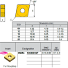 CNMA120408-CZ ZZ2994 Negative Turning Insert for Roughing