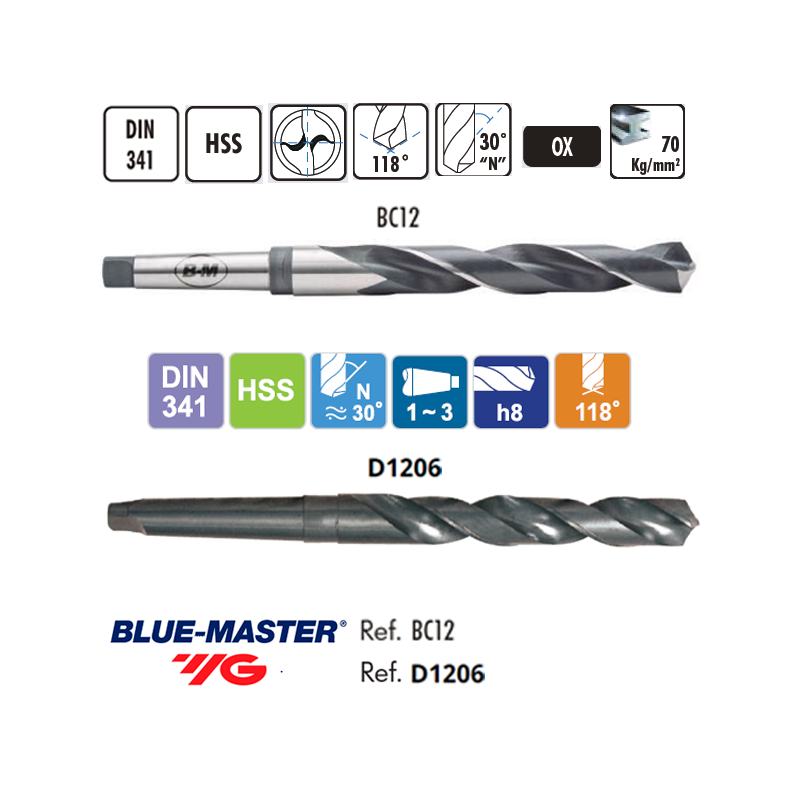 HSS Morse Taper Shank Drill Long Serial DIN341 HSS Morse Taper Shank Drill Long Serial DIN341