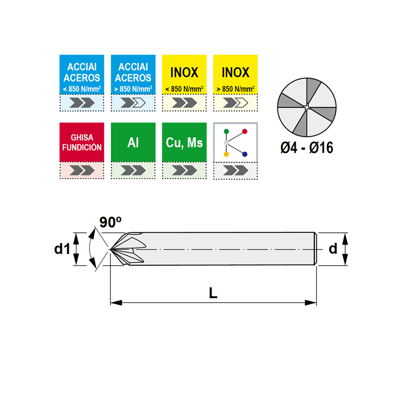 Fresa de metal duro Z4-6 Cortes 90º para Desbarbar y Grabar