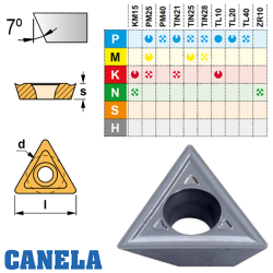 Canela TCMX16T300 Placa de Fresar