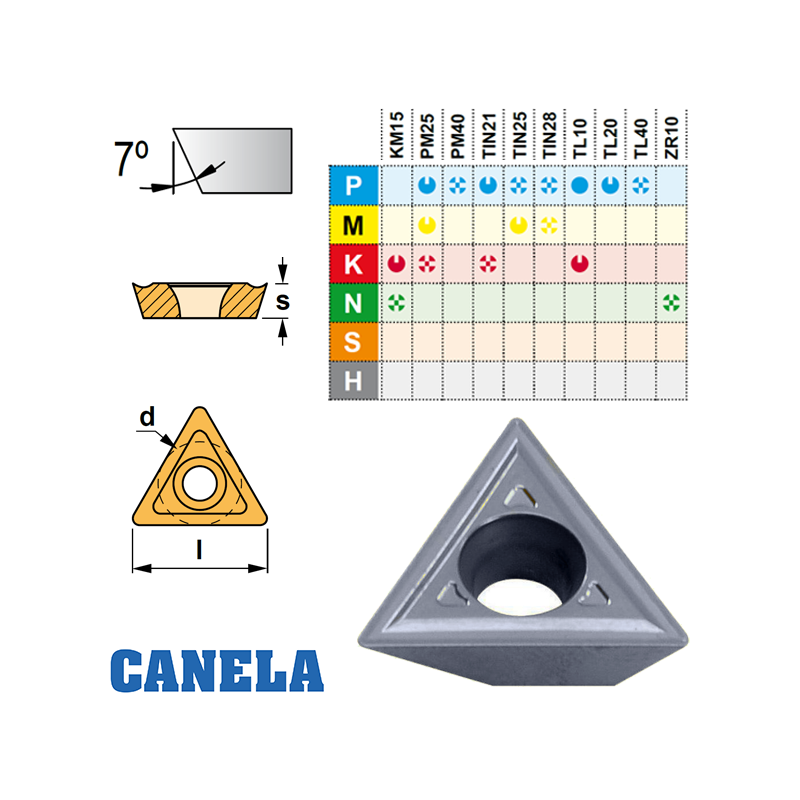 Canela TCMX16T300 Placa de Fresar