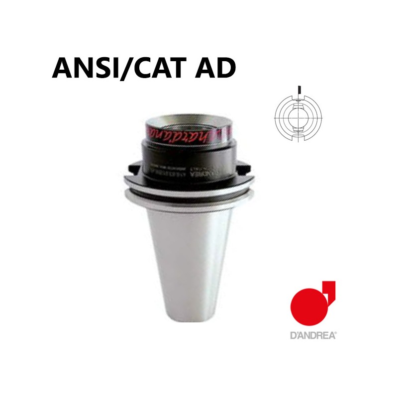 Acoplamientos Base ANSI/CAT AD