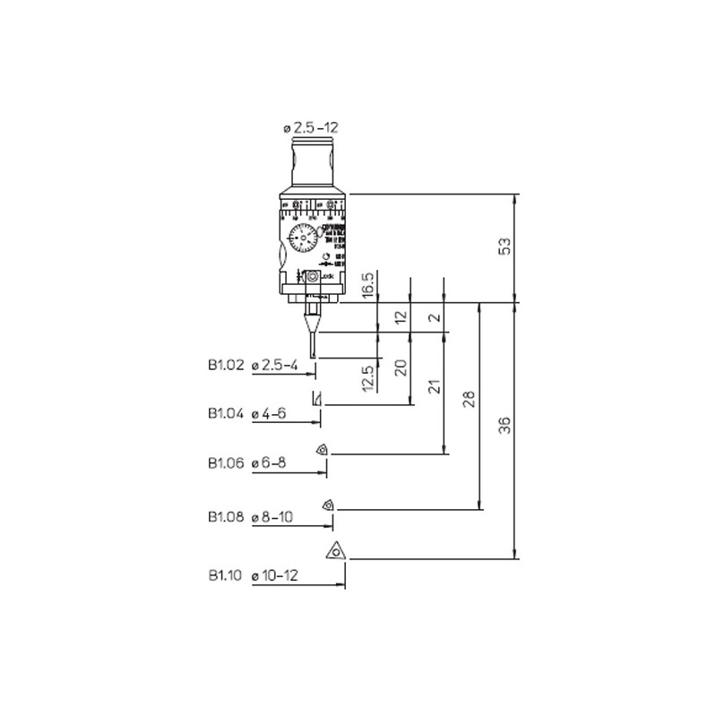KIT K01 TRM 32 HSB
