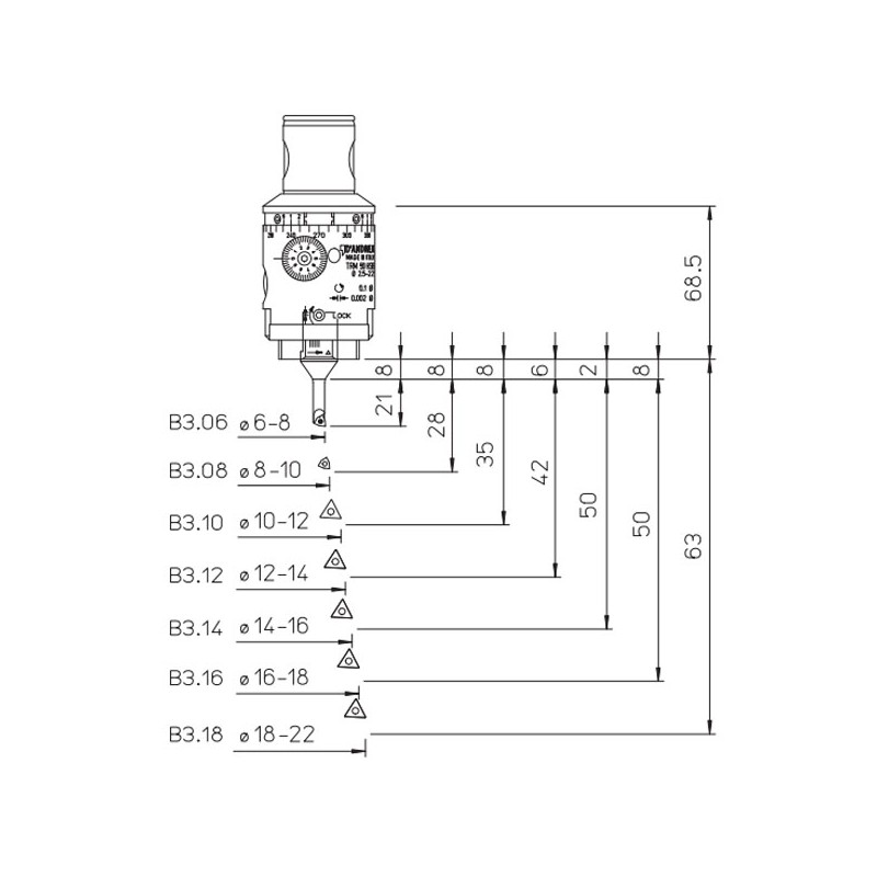 KIT K01 TRM 50 HSB