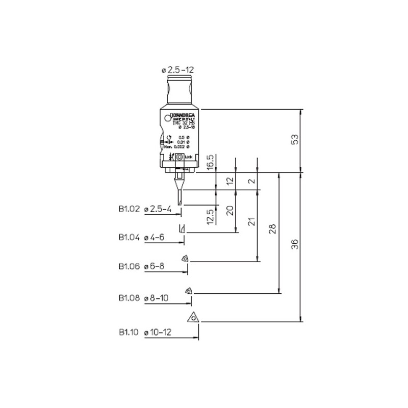 KIT K01 TRC HS
