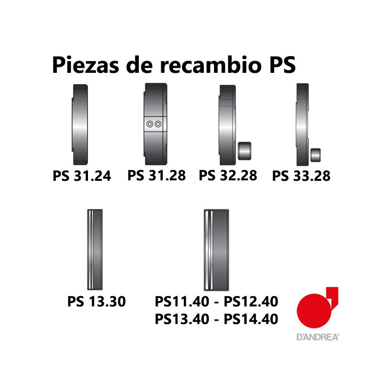 Piezas De Recambio PS Piezas De Recambio PS