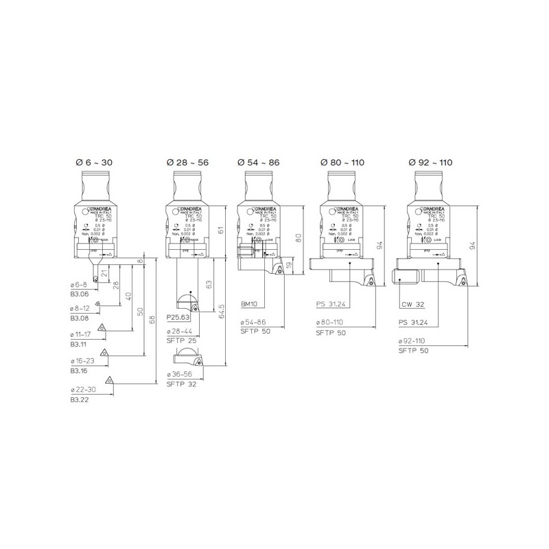 KIT K01 TRC