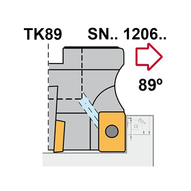 Face Mill Shoulder TK89 SN.. 1206.. 89º adaptable for SN.. 1206