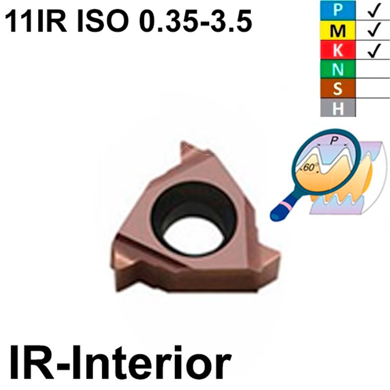 Carmex 11ER ISO BMA Placa de Roscar Exterior de Pasos Métricos (0,35 - 3,5) Carmex 11ER ISO BMA Placa de Roscar Exterior de Pasos Métricos (0,35 - 3,5)