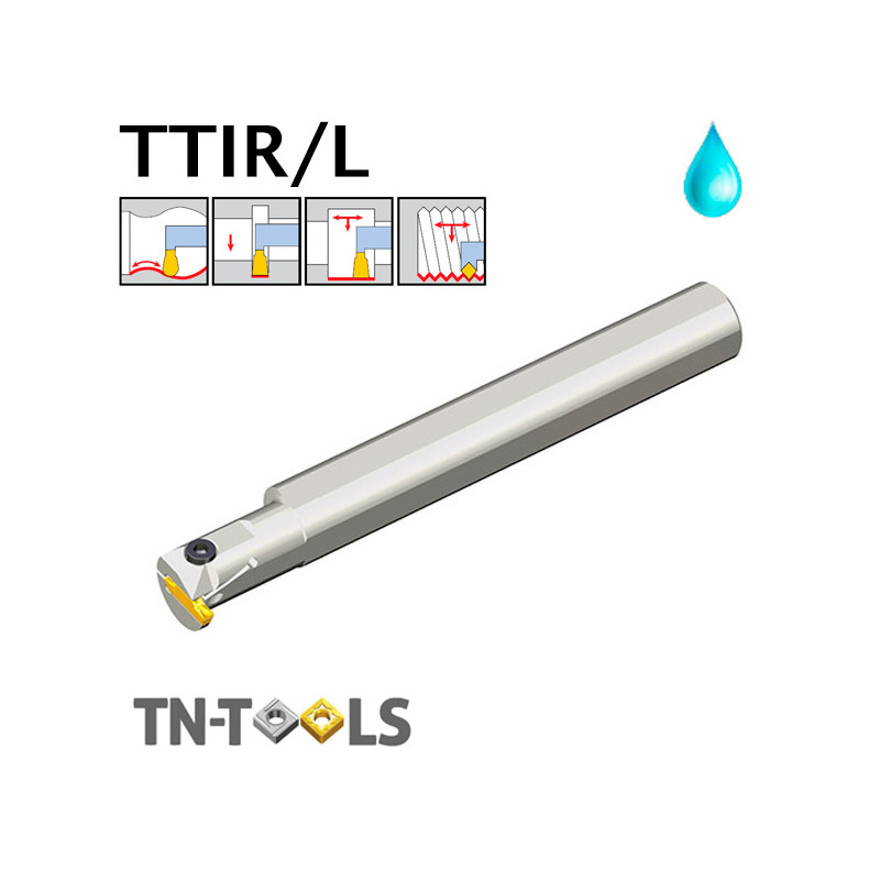 Internal Coolant Grooving Holder TTIR/L Internal Coolant Grooving Holder TTIR/L