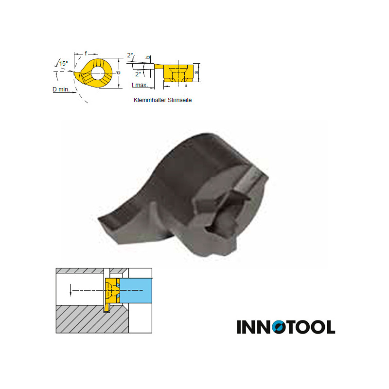 Inner Grooving Cutting Plates for Retaining Rings Inner Grooving Cutting Plates for Retaining Rings