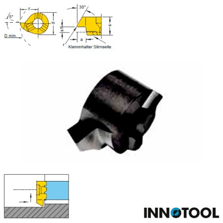 Turning Reverse Cut Reverse Inside Turning Inserts