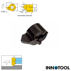 Chamfering and Interior Lathe Inserts