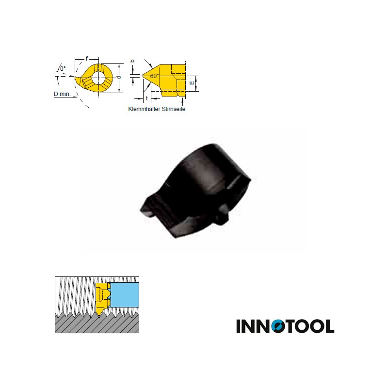 Internal Turning Inserts for Metric ISO Standard Threads 