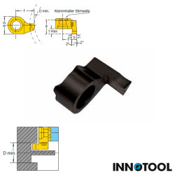 Plaques de rainurage axial Gorron