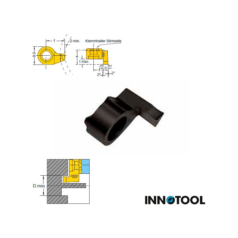 Axial Grooving Plates Gorron