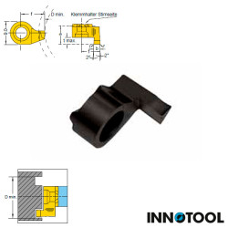 Axial Grooving Plates