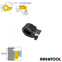 Full Radius Axial Grooving Inserts