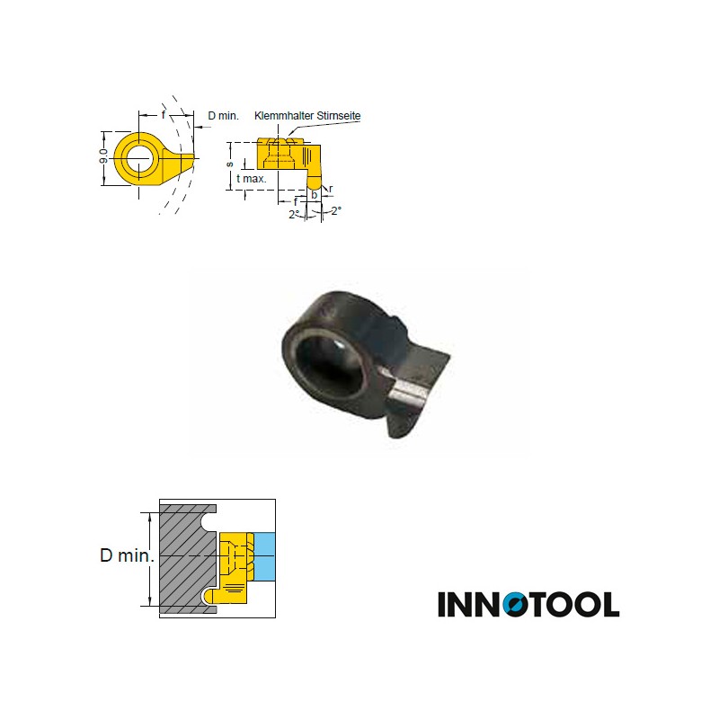 Full Radius Axial Grooving Inserts Full Radius Axial Grooving Inserts