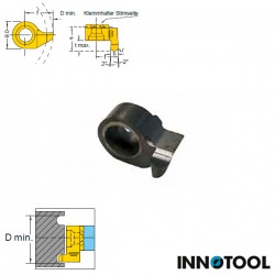 Full Radius Axial Grooving Inserts