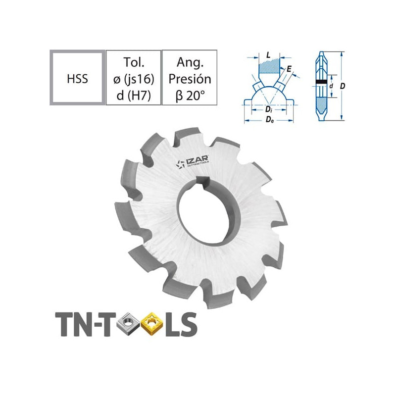 Modular Involute Gear HSS Cutter