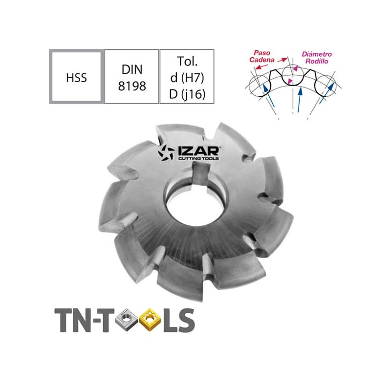 Roller Chain Sprocket Cutter