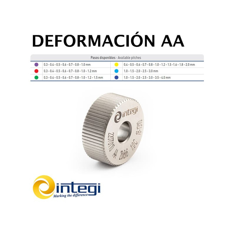 Form Knurl with Straight Pattern AA Form Knurl with Straight Pattern AA