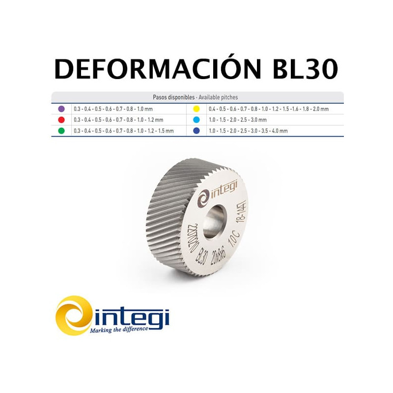 Form Knurl with Lefthand Spiral BL30 Form Knurl with Lefthand Spiral BL30
