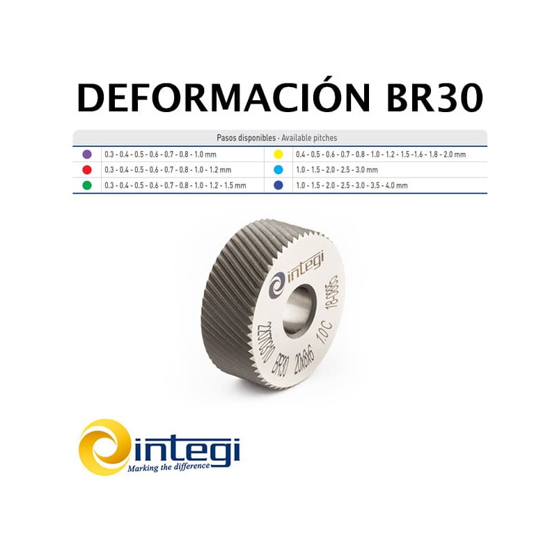 Form Knurl with Righthand Spiral BR30 Form Knurl with Righthand Spiral BR30